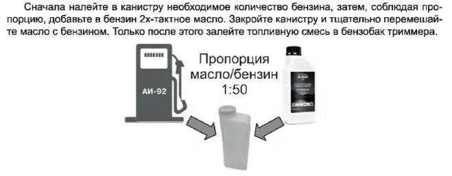 Двухтактное масло сколько на литр. Пропорция масла и бензина для триммера Патриот на 1 литр бензина. Пропорция смешивания топлива с маслом для триммера. Топливная смесь для триммера Патриот пропорции. Соотношение бензина и масла для триммера Патриот.