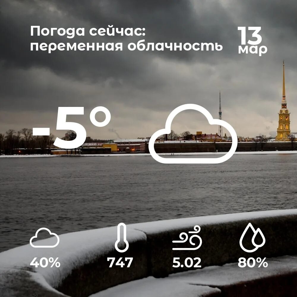 Петербург погода ближайшие дни. Погода в Питере. Погода в Санкт-Петербурге на сегодня. Погода в Петербурге сегодня. Погода СПБ сегодня.