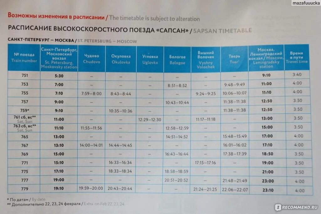 Расписание поездов сапсан спб