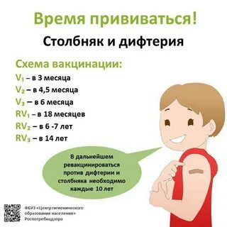 Инфекция декабрь 2023