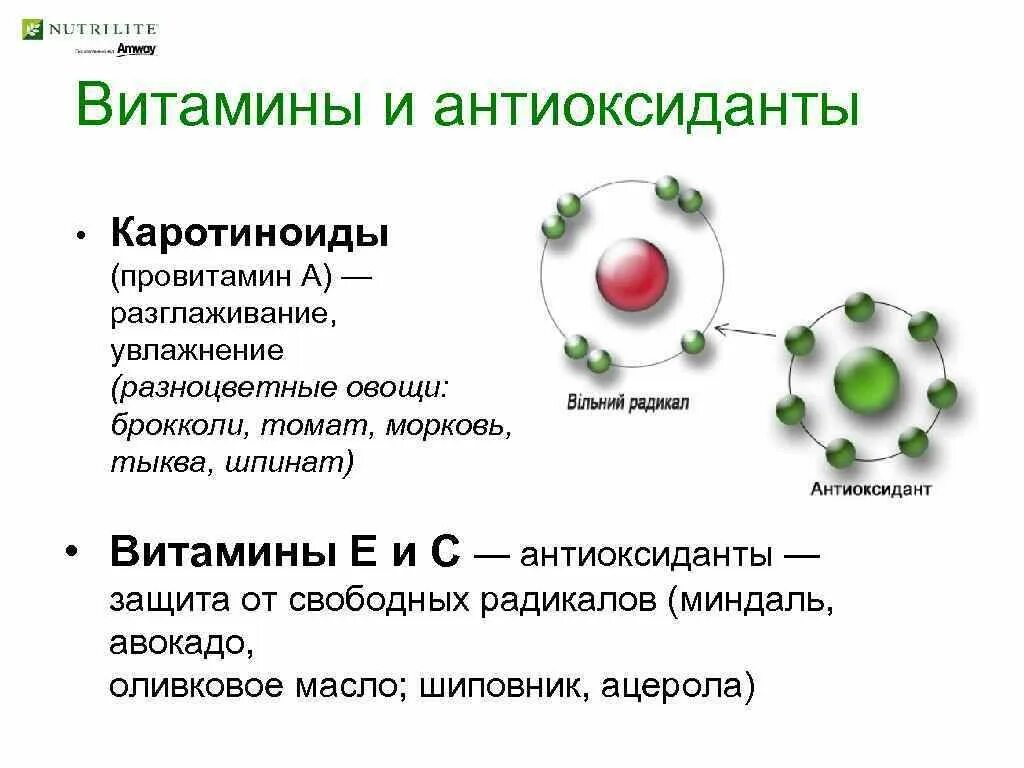 Лучший витамин антиоксидант. Витамины антиоксиданты. витамины с антиоаксидант. антиоксидантная защита витамина с.