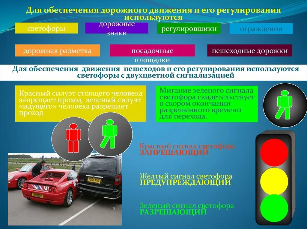 Обеспечение безопасности дорожного движения. Основные принципы безопасности дорожного движения. Дорожное обеспечение включает. Мероприятия по организации и безопасности дорожного движения. Дорожное обеспечение включает.