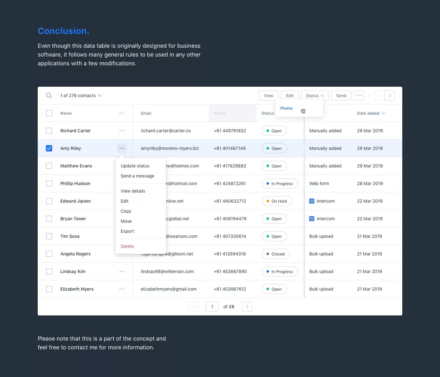 Data table