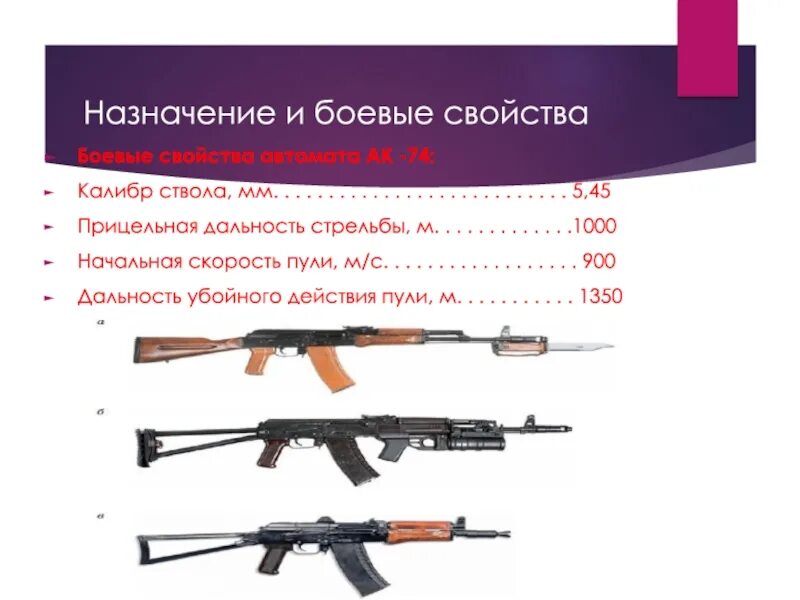 Дальность автомата калашникова ак 74. Калибр АК 74. Ак74 автомат дальность стрельбы. Калибр автомата АК-74. Калибр ствола автомата АК-74?.