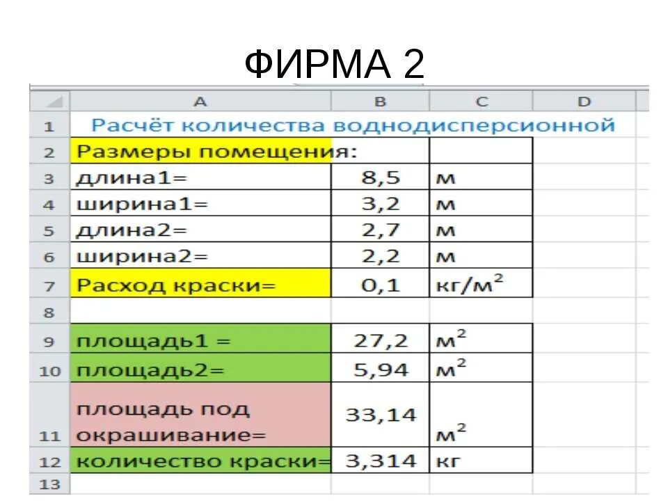 Как рассчитать сколько краски. Объем краски. Рассчитать количество краски. Рассчитать объем краски. Расход краски.