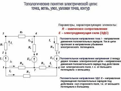 Мощность в цепи постоянного тока схема