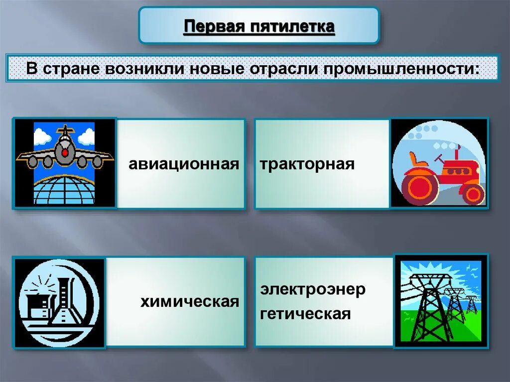 Отрасли первой группы. Отрасли первой Пятилетки. Развивавшиеся отрасли первой Пятилетки. Отрасли промышленности в годы первых Пятилеток. Первая пятилетка промышленность.