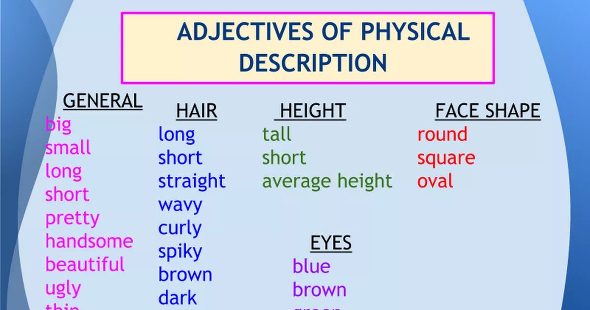 Descriptive adjectives. Adjectives Letters. Description adjectives. Adjectives for description. Adjectives прилагательные