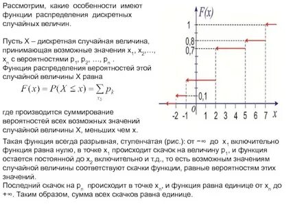 Случайная величина принимает только 2 значения