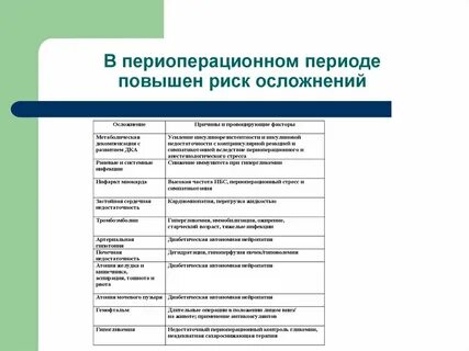 Риск фактор риск последствия