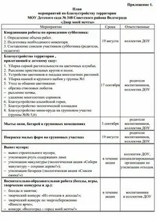 Мероприятия по благоустройству