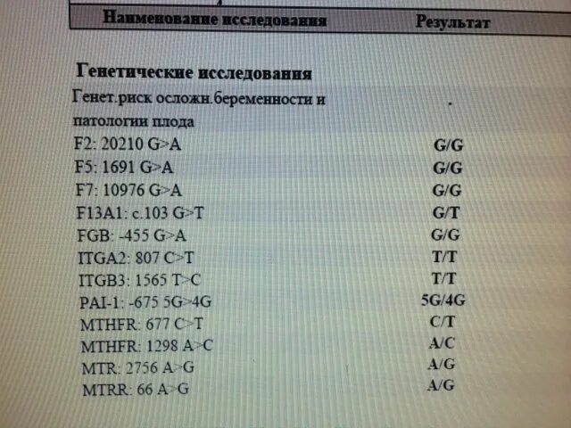 Анализ на генетику. Генетический анализ крови. Анализ на генетику при беременности. Генетический анализ крови при беременности.