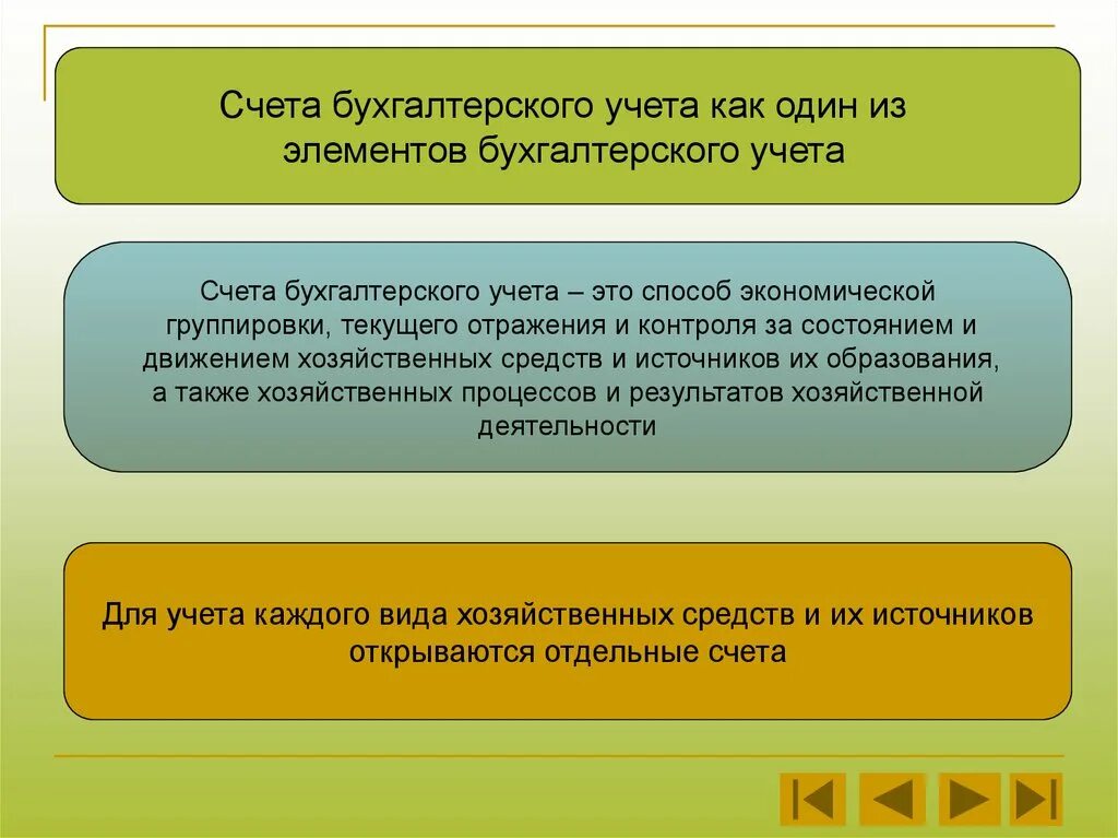 Движения текущего счета. Счета хозяйственных процессов и их результатов. счета хозяйственных средств и их источников. счета для учета хозяйственных процессов. счета результатов хозяйственной деятельности.