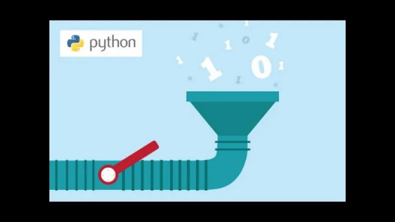 Чем отличается генератор от итератора python. Генератор питон. генераторы и итераторы python. функции генераторы в питоне. итератор и итерируемый объект python.