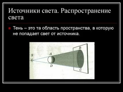 Как распознать свет