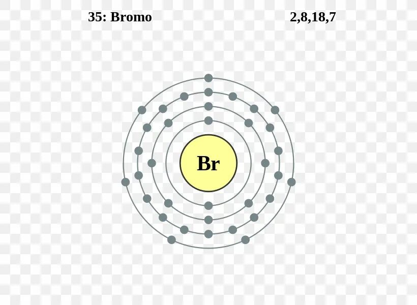 Электронное строение брома. Строение электронной оболочки бария. Атомное строение брома. Строение ядра атома брома. Схема строения атома брома.