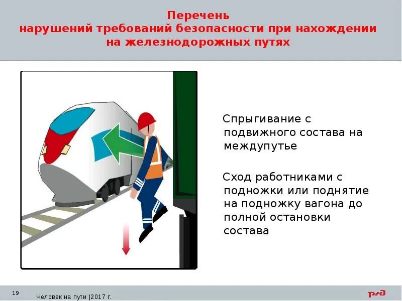 Что запрещается проводнику. Требования охраны труда на ЖД путях. Требования к проводнику при нахождении на железнодорожных путях. Требования безопасности при нахождении на ЖД путях. Требования охраны труда при нахождении на железнодорожных путях.