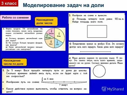 Решение задач на нахождение времени