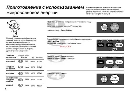 Мощность микроволновки какая лучше
