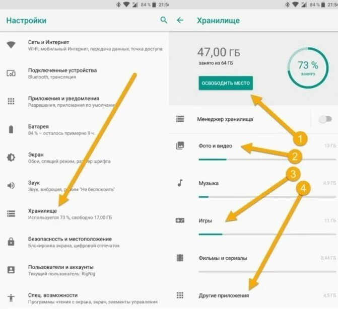 Удалить прочие