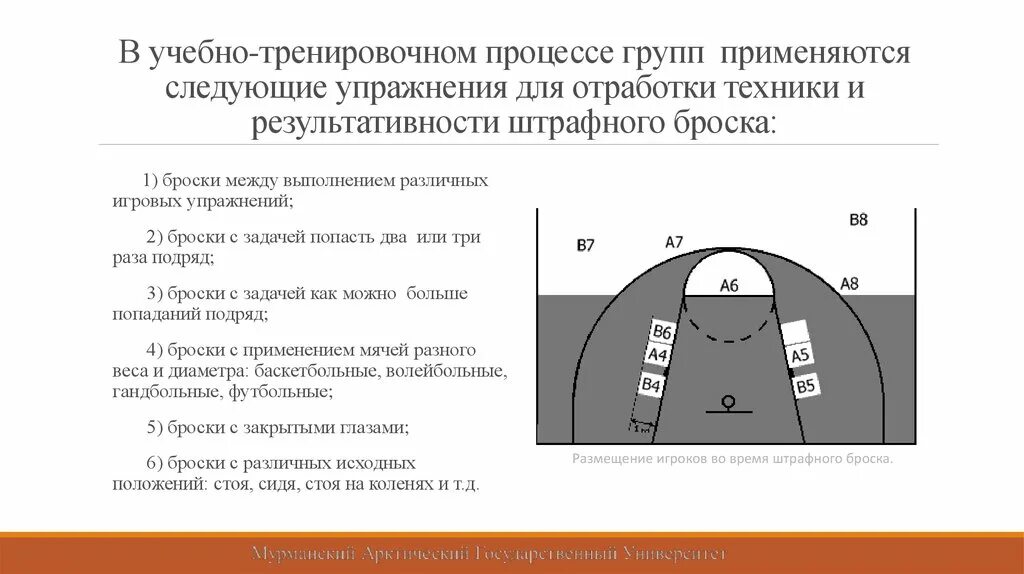 Сколько времени дается на выполнение штрафного броска. Расположение игроков при выполнении штрафного броска в баскетболе. штрафной бросок расстановка игроков. расстановка при штрафном броске в баскетболе. расположение игроков при штрафном броске.