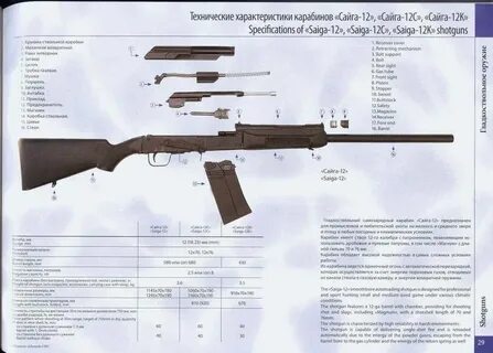 12 технические характеристики
