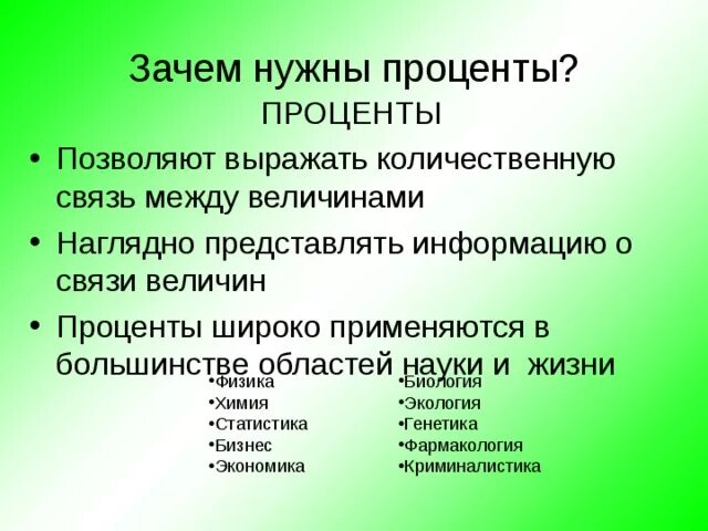 Процент почему о. Зачем нужны проценты. Для чего нужны проценты в жизни. Зачем нужны проценты в жизни. Проценты почему нужны.