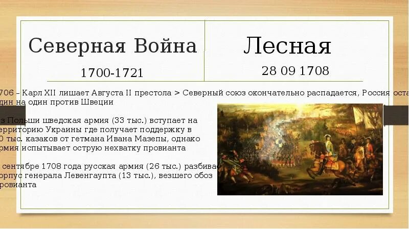 Северный договор. Северная война (1700-1721). Прутский поход (1711). Внешняя политика Петра 1 Северная война итоги. Петр i Северная война. Внешняя политика Петра 1 Северная война 1700-1721.