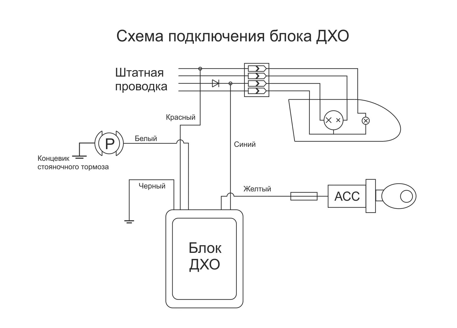 Схема подключения DRL контроллера для ДХО. Схема подключения ходовых огней с блоком управления. Схема подключения блока ДХО. Схема подключения контроллера ДХО С поворотниками. Подключение контроллера дхо