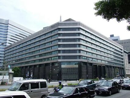 Финансовые группы сша