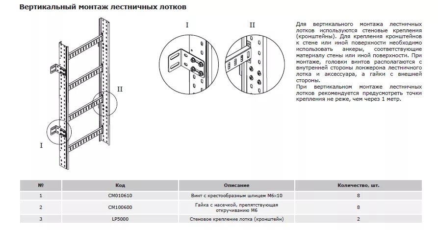 Вертикальное крепление лотков. Крепление стеновое лотка (lp5000hdzl). Крепление лестничного лотка ДКС. Крепление лестничного лотка к консоли ДКС. Крепление лестничного лотка к стене вертикально ДКС.