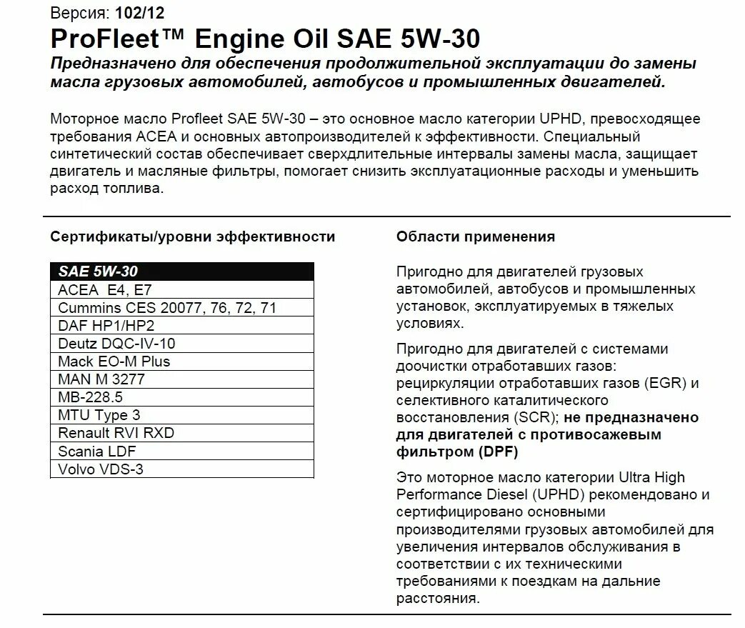 Допуски mitsubishi масла. Допуск моторного масла Мицубиси л200. Допуски моторных масел Митсубиси л200 2008. Допуск масла для Мицубиси л200 4d56. Mitsubishi l200 масло моторное допуски.