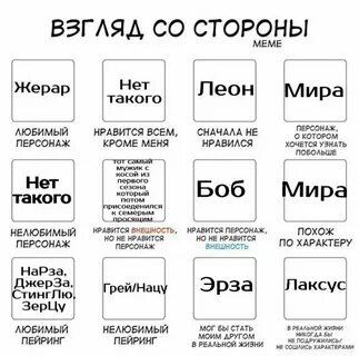 Как называется любимый персонаж