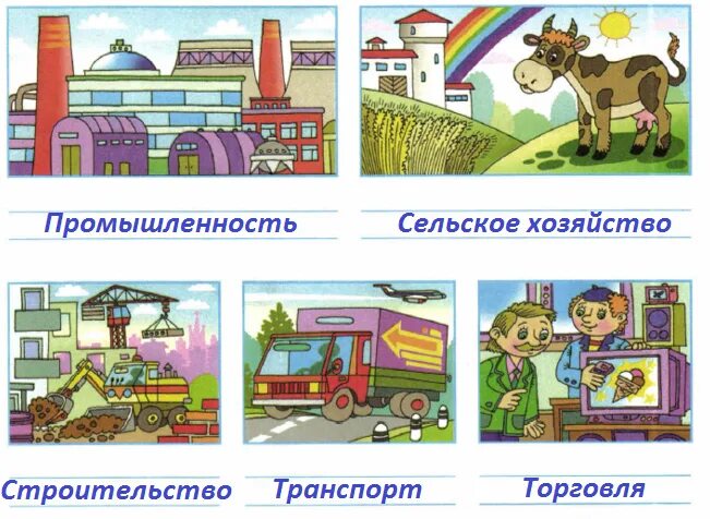 Что такое отраслиэканомики. Отрасли экономики 3 класс. Отрасли хозя. Отрасли экономики. Отрасли экономики 2 класс окружающий мир.