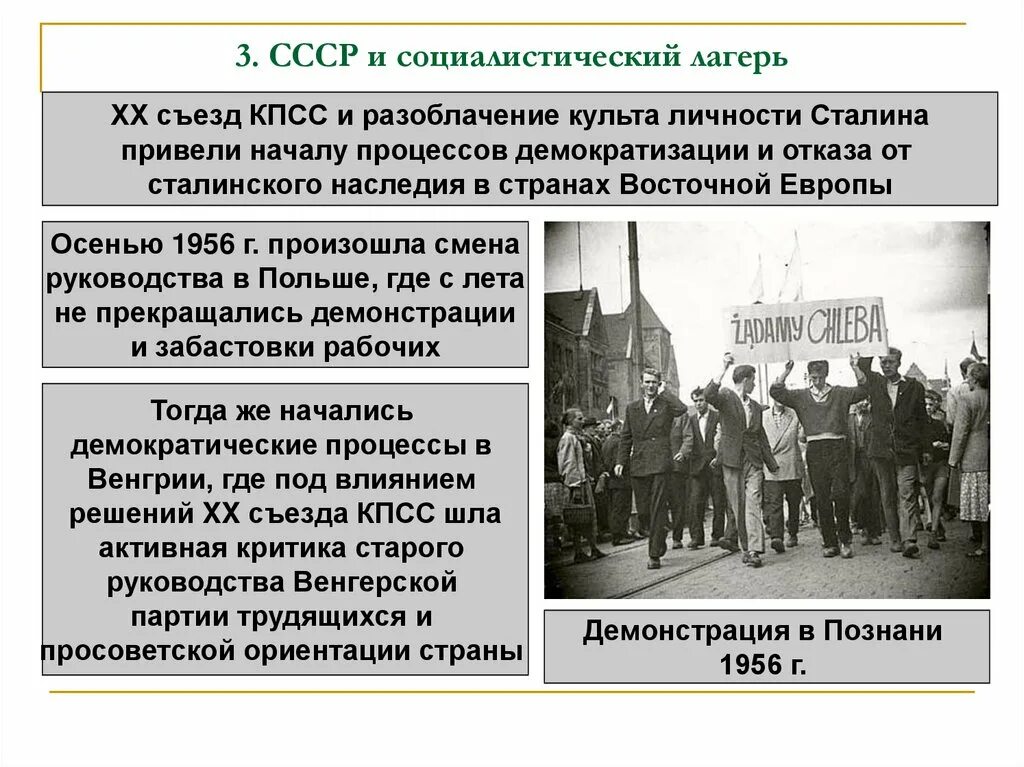 В каких странах социалистического лагеря. СССР И Социалистический лагерь. Внешняя политика СССР Социалистический лагерь. СССР И страны Социалистического лагеря карта. Создание Социалистического лагеря страны.