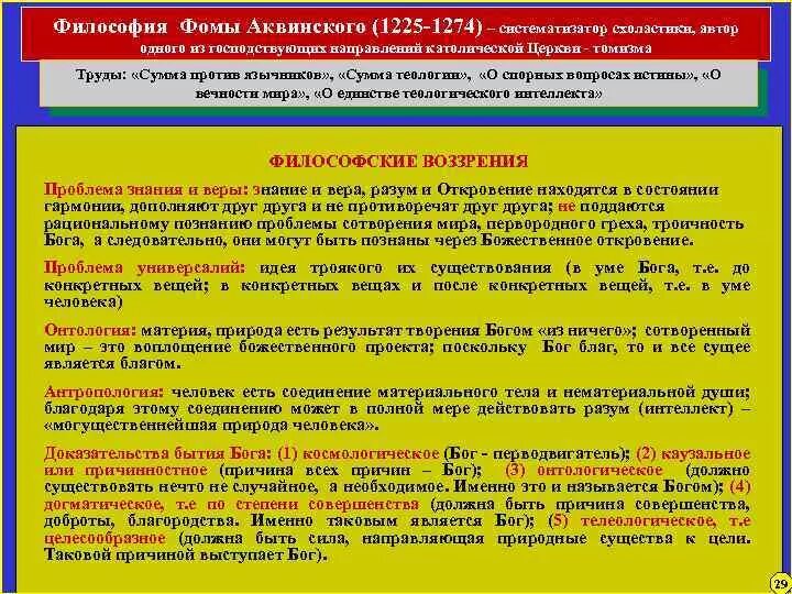 Основные положения учения Фомы Аквинского кратко. Философские воззрения Фомы Аквинского. Философское учение Фомы Аквинского.