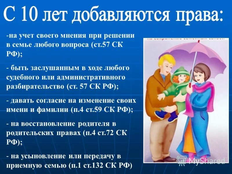 Равенство полов. Пола не дает право на. Пола не дает право на. Пола не дает право на. Пола не дает право на.