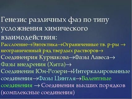 Теория генезиса