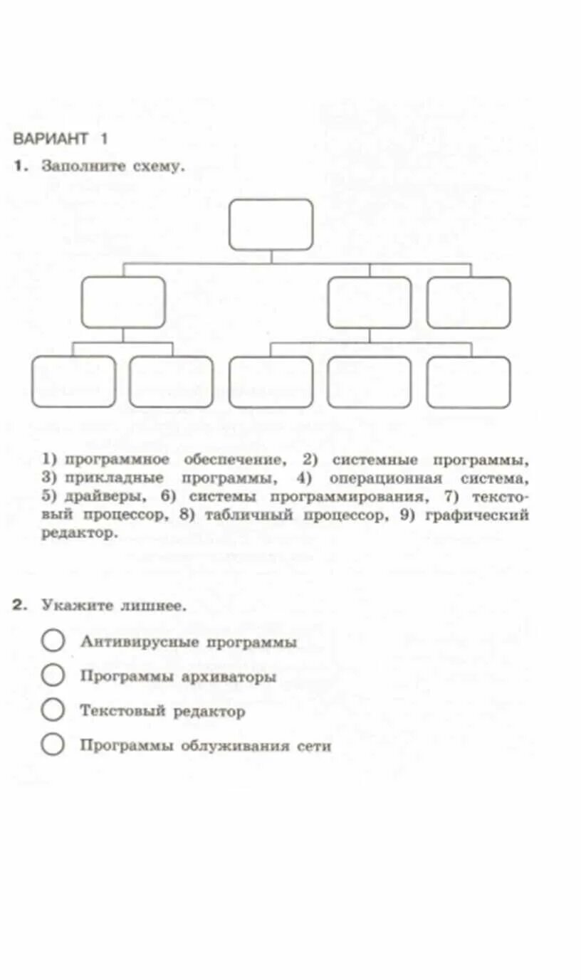 Конспект информатика 7 класс программное обеспечение компьютера. Схема программного обеспечения 7 класс информатика босова. самостоятельная работа по информатики. программное обеспечение заполни схему. информатика программное обеспечение заполните схему.