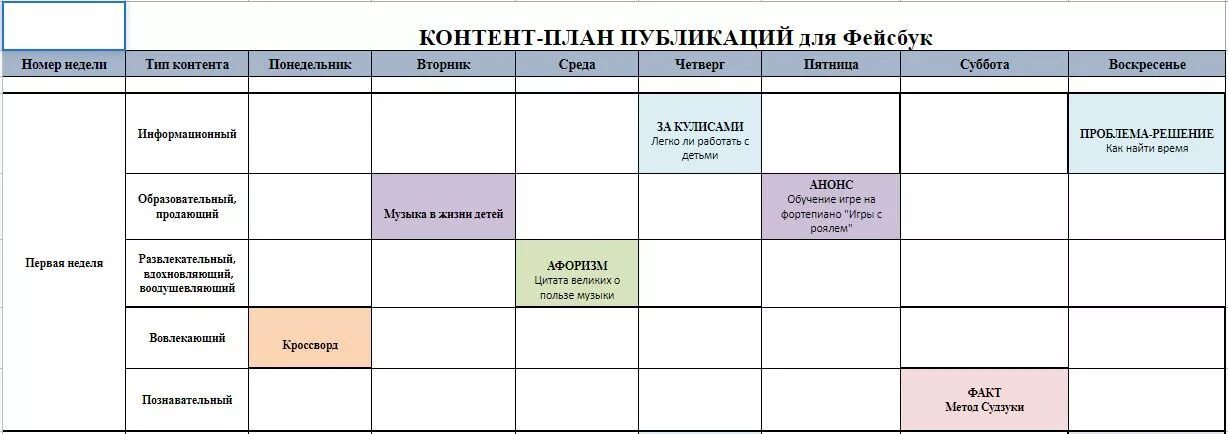 Контент план. Контент план развлекательный. Разработка контент плана. Контент план для психолога. Content plan