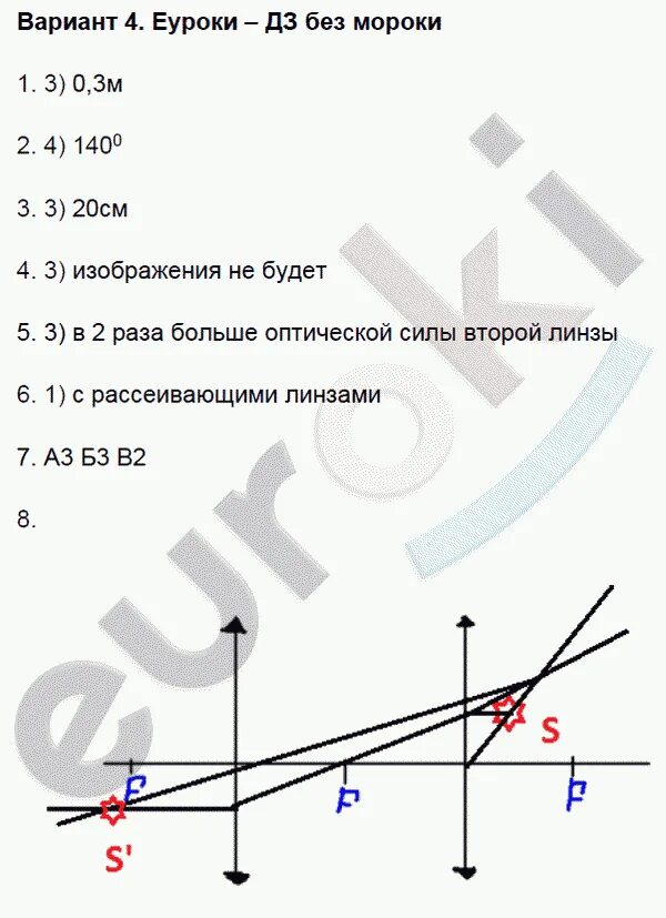 Световые явления физика ответы. Световые явления физика 8 класс контрольная работа. Кр по физике 8 класс световые явления. Световые явления физика 8 класс. Световые явления контрольная работа с задачами.