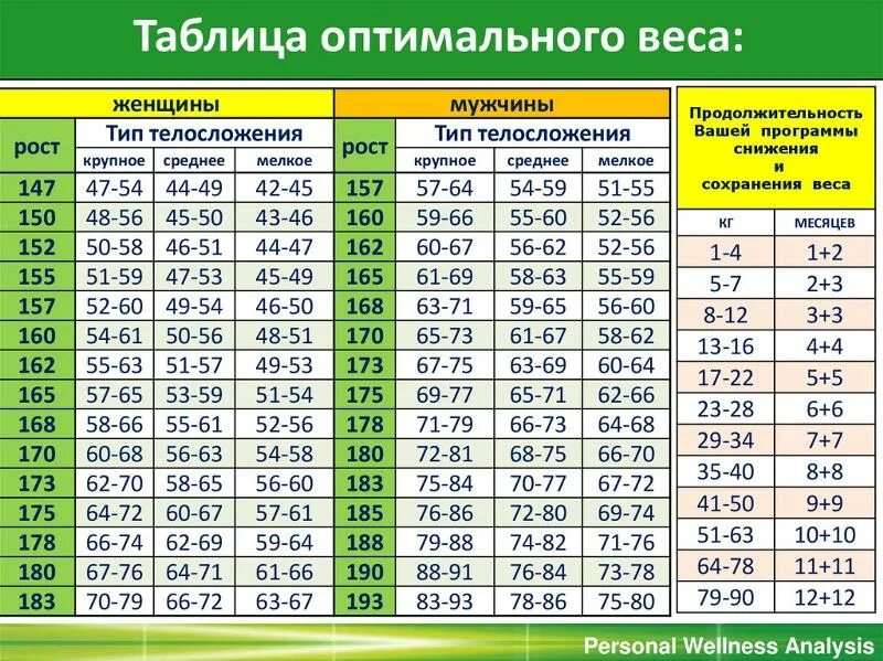 Какой должен быть человек года