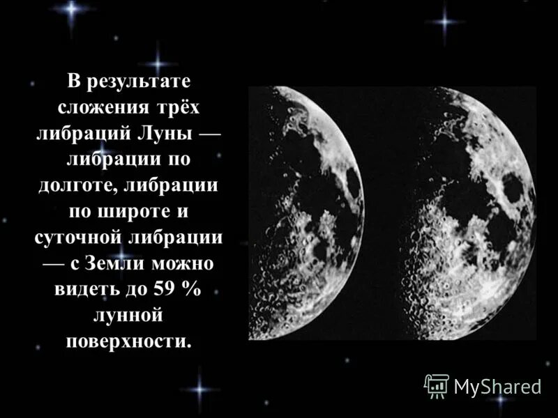 Суточная либрация луны равна 1 градусу. Оптическая либрация луны. Либрация луны. Либрация в астрономии это. Суточная либрация луны равна 1 градусу.