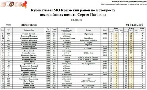 Крымск расписание