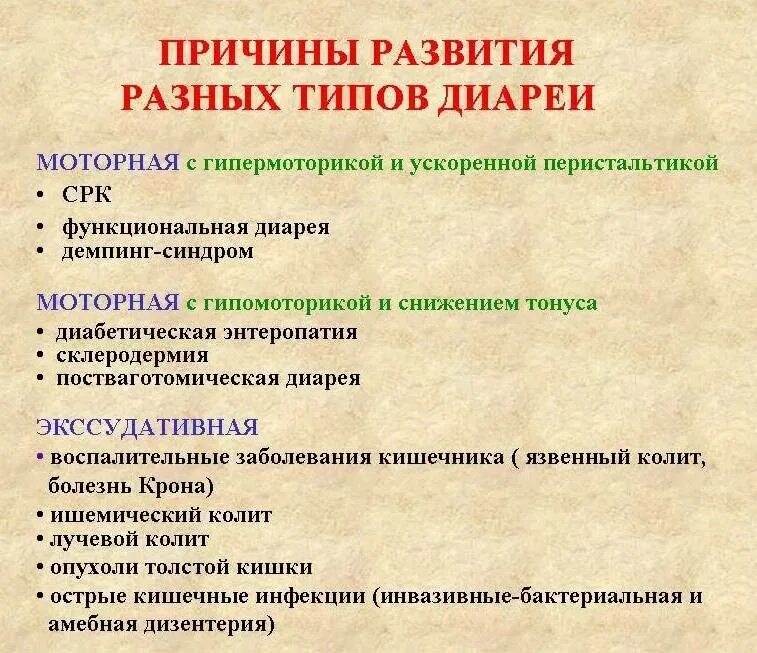 Можно ли ребенку при диарее. Что можно есть при деорие. что сожно кушать пои диареи. чоо можно кушать при диареи. что можно кушать при дееареи.