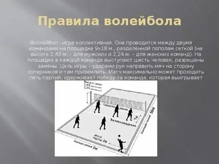 Сколько партий играется в волейболе
