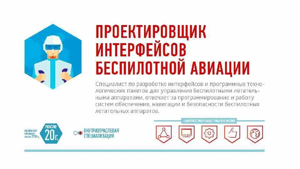 Проект интерфейса. Дизайнер проектировщик интерфейсов сайтов и приложений. Проектирование пользовательского интерфейса. Разработка пользовательского интерфейса веб сайта. Дизайнер проектировщик интерфейсов это.