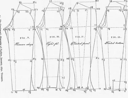 Patterns выкройки
