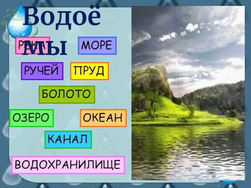 Тест 2 класс водные богатства школа россии. Водные богатства 2 класс окружающий мир. Окружающий мир 2 класс тема водные богатства. Водные богатства 2 класс окружающий мир презентация. Задание по окружающему миру 2 класс водные богатства.