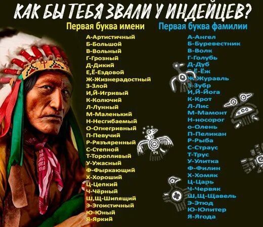 Я буду называть тебя самой самой. Имена индейцев. Индейские имена. Индейские клички. Смешные индейские имена.